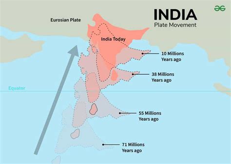 www indiarace com|NELSON RIVER wins The Gateway of India Plate .
